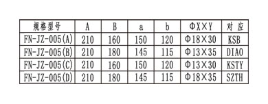 FN-JZ-005 traction machine cushion FN-JZ-005 traction machine cushion