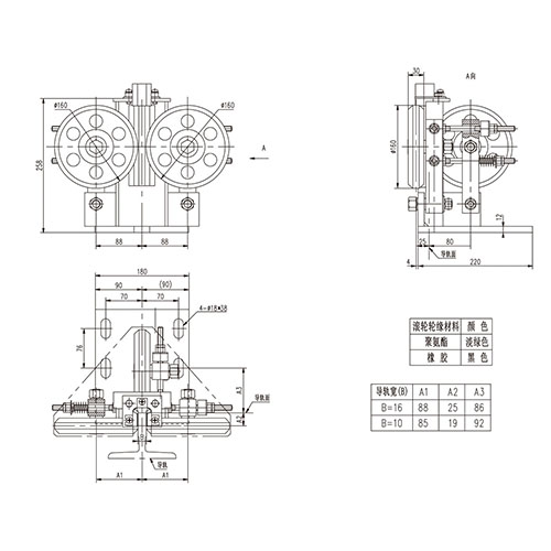 Rolling guide shoe (Ф160) FN-GDX-002(B) Rolling guide shoe (Ф160) FN-GDX-002(B)